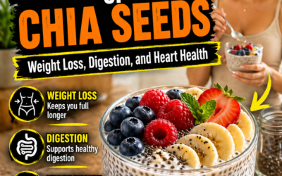 Easy Chia Pudding Recipes for Weight Loss